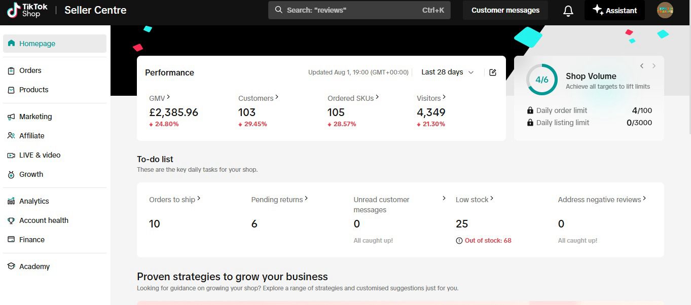 Rank Analysis Insights