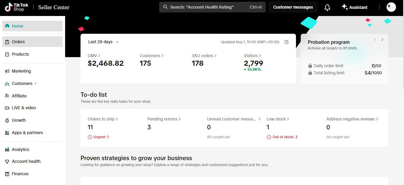 Competitive Edge Metrics